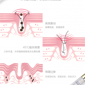 美丽时光赋活多效眼部精华电动眼霜