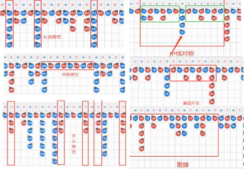 教学梯子老游戏超简单的盈利方法和回分技巧让你绝地翻盘